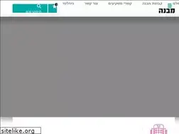 Sites similar to mivnegroup.co.il