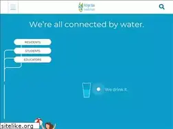 Sites similar to miwaterstewardship.org
