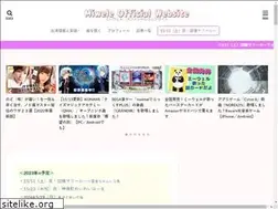 Sites similar to miwele.com