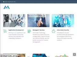 Sites similar to miworx.com