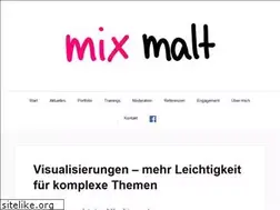 Sites similar to mix-malt.de