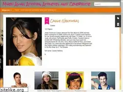 Sites similar to mixed-asian.blogspot.com
