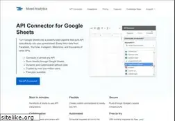 Sites similar to mixedanalytics.com