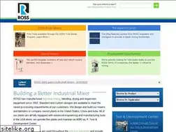 Sites similar to mixers.com