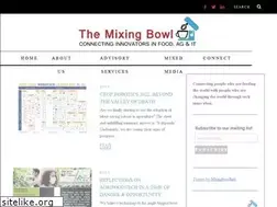 Sites similar to mixingbowlhub.com
