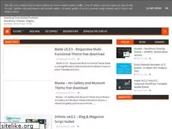 Sites similar to mixnulled.blogspot.com