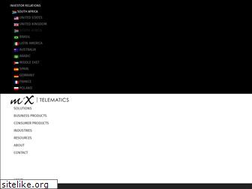 Sites similar to mixtelematics.co.za