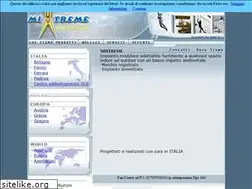 Sites similar to mixtreme.com