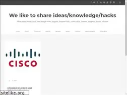 Sites similar to mixvegrice.blogspot.com