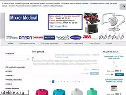 Sites similar to mixxer.sk