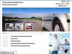 Sites similar to miyagi-car.org