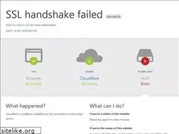 Sites similar to miyakri.com