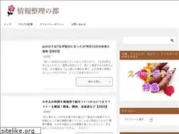 Sites similar to miyakyo0001.com