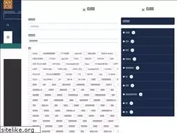 Sites similar to miyatabi-blog.com