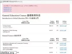 Sites similar to miyazaki-mic.ac.jp