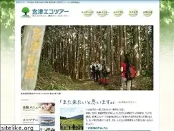 Sites similar to miyazu-et.com