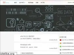 Sites similar to miyil.com