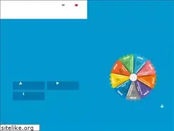 Sites similar to mizactesti.com