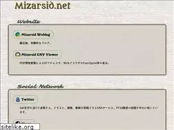 Sites similar to mizarsid.net