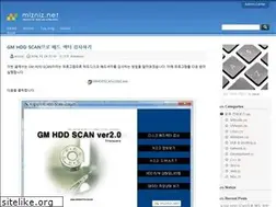 Sites similar to mizniz.net