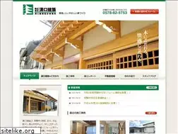 Sites similar to mizoken.co.jp