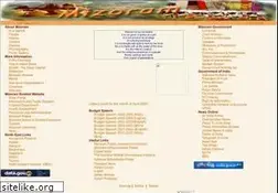 Sites similar to mizoram.nic.in