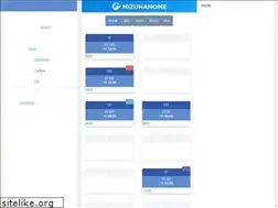 Sites similar to mizuhanome.net