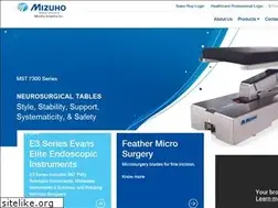 Sites similar to mizuho.com