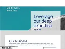 Sites similar to mizuhogroup.com
