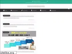 Sites similar to mizuno-blog.com