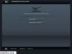 Sites similar to mizunofitters.com