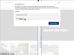 Sites similar to mizunogolf.com