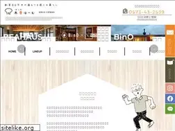 Sites similar to mizunoseizai.jp
