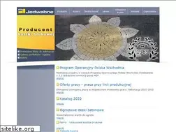 Sites similar to mj.com.pl