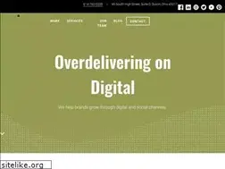 Sites similar to mj2marketing.com