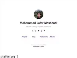 Sites similar to mjafar.me