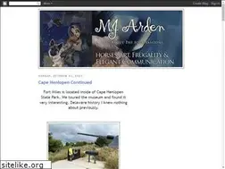 Sites similar to mjarden.net