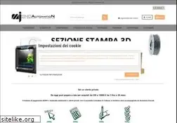 Sites similar to mjcnc.com