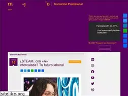 Sites similar to mjdunjo.com