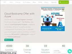 Sites similar to mjit.in