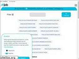 Sites similar to mjob.rs