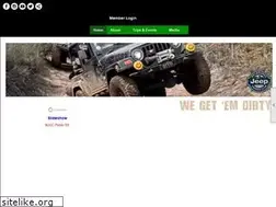 Sites similar to mjoc.org.au