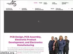 Sites similar to mjsdesigns.com