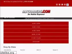 Sites similar to mjtraders.com