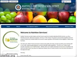 Sites similar to mjusdnutrition.com