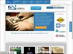 Sites similar to mjvalve.com
