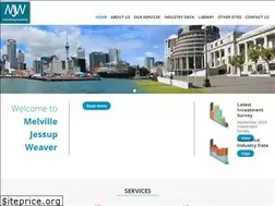 Sites similar to mjw.co.nz