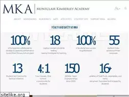Sites similar to mka.org