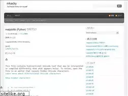 Sites similar to mkacky.wordpress.com