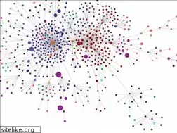 Sites similar to mkaltenberg.com